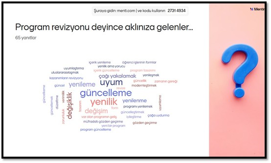 MSKÜ’de Seminer Dizisi: “Eğitim-Öğretim Programlarında Revizyon Süreci”