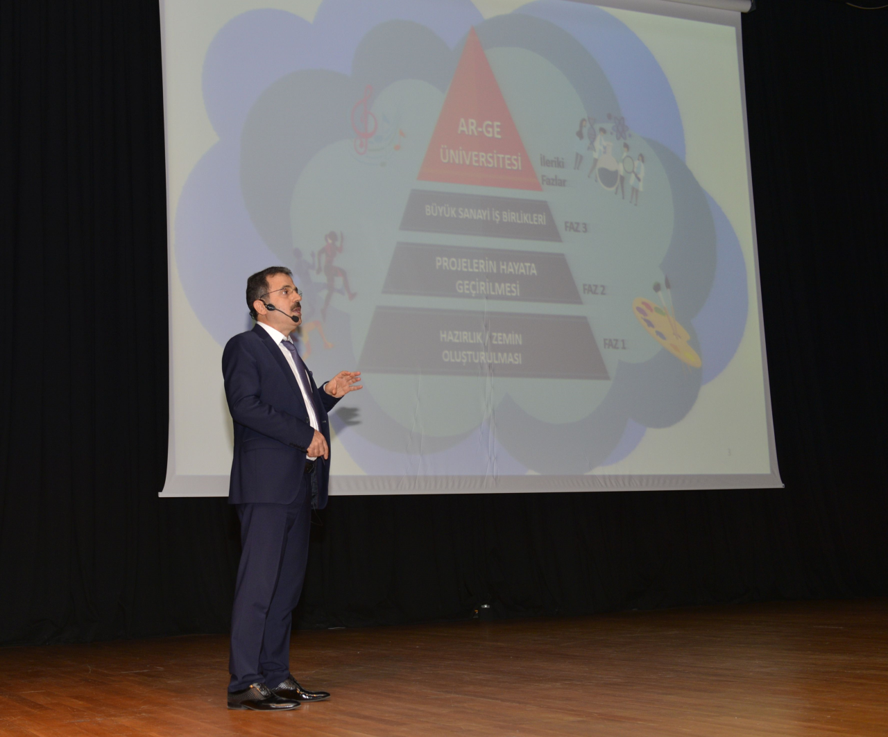 Our Rector Dr. Hüseyin Çiçek, Gave The Second Presentation in the "Goals And Achievements " Presentation Programme
