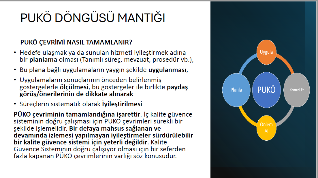 Birim Kalite Komisyonları 2024 Yılı Değerlendirme Toplantısı Gerçekleştirildi